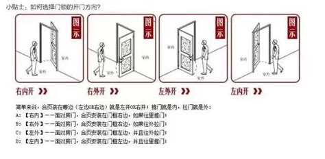 開門的方向|大門怎麼開才能旺宅？風水師揭秘「左青龍、右白虎」。